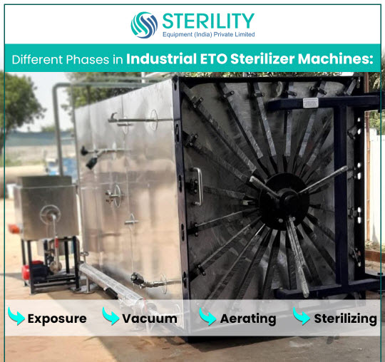 Diffrent Phases in Industrial ETO Sterilizer