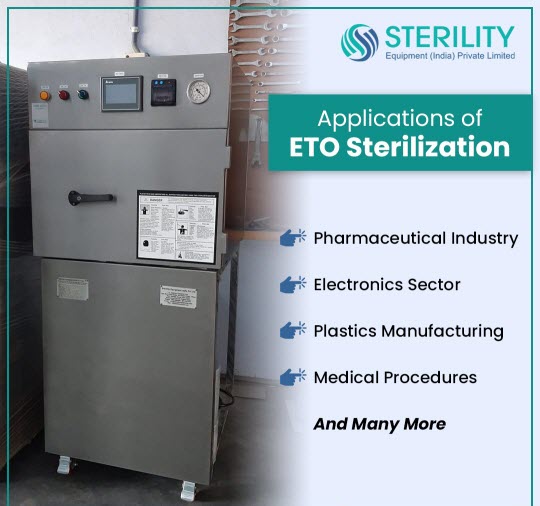 Applications of ETO Sterilization