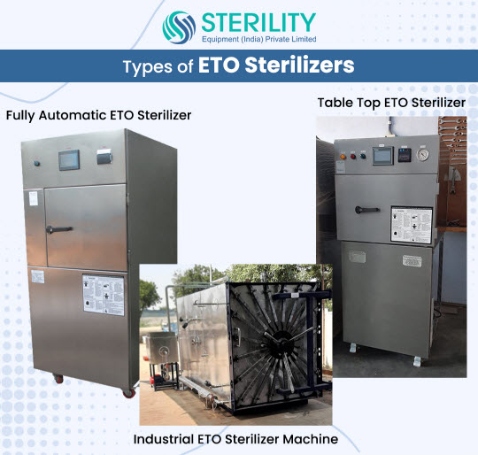 Types of ETO Sterilizer