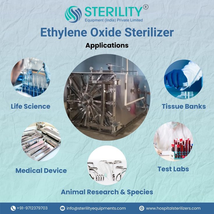 Ethylene Oxide Sterilizer