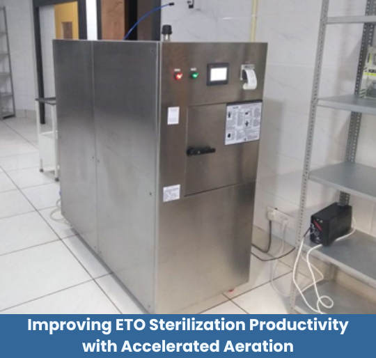 fully automated ETO sterilizers