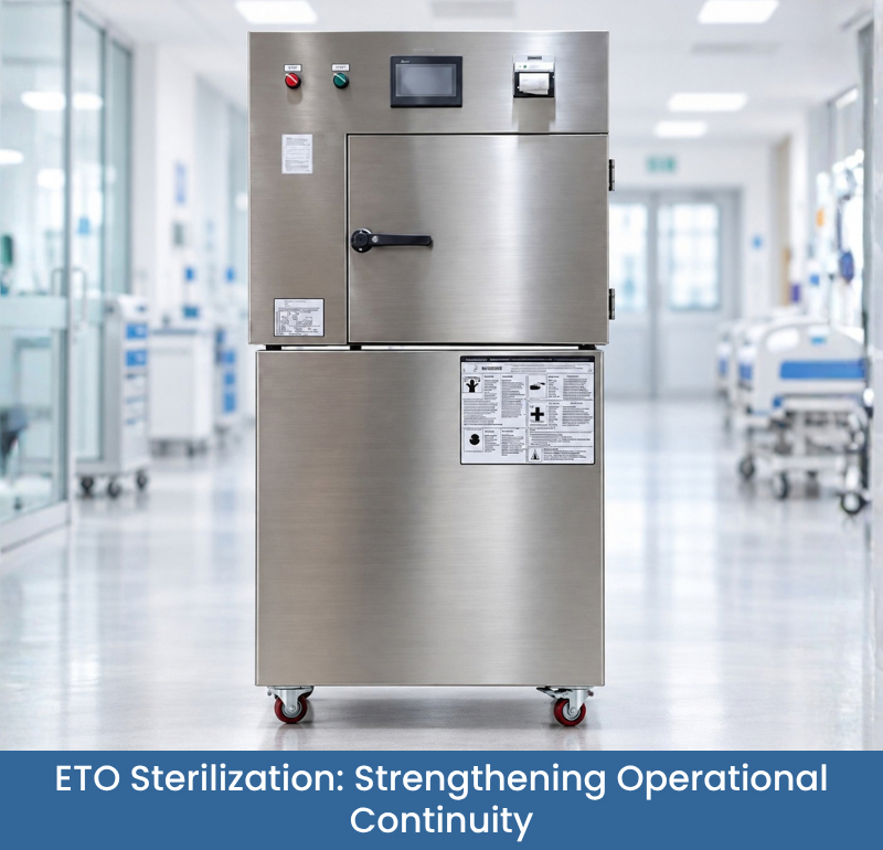 fully automated ETO sterilizers